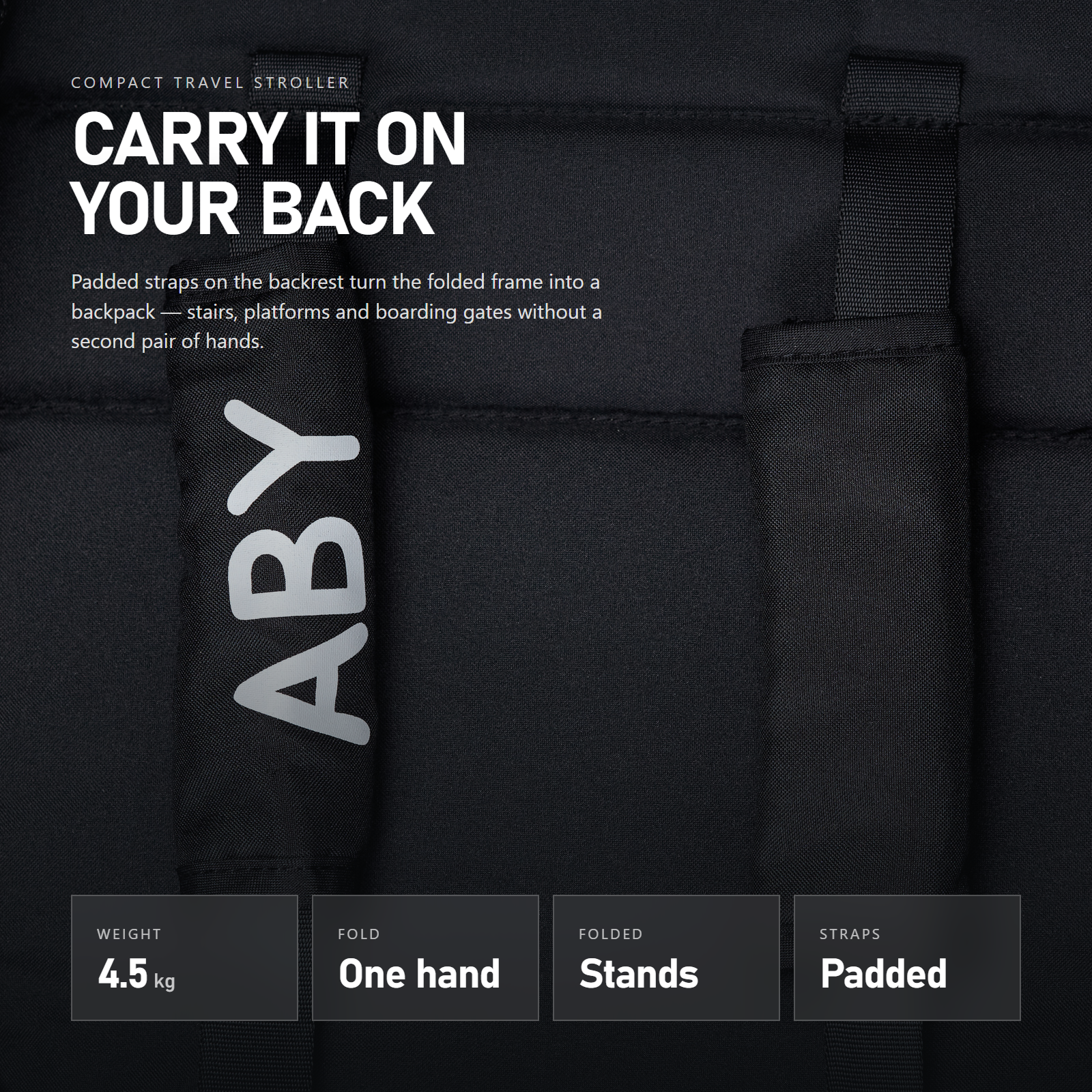 Infographic: backpack straps and 4.5 kg weight — Amazon-Ready Product Photography, Brussels