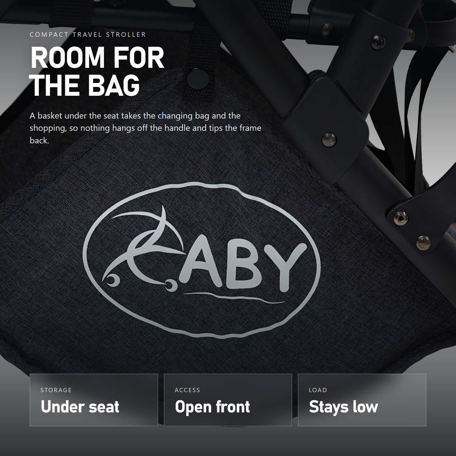 Infographic: storage basket under the seat — Amazon-Ready Product Photography, Brussels