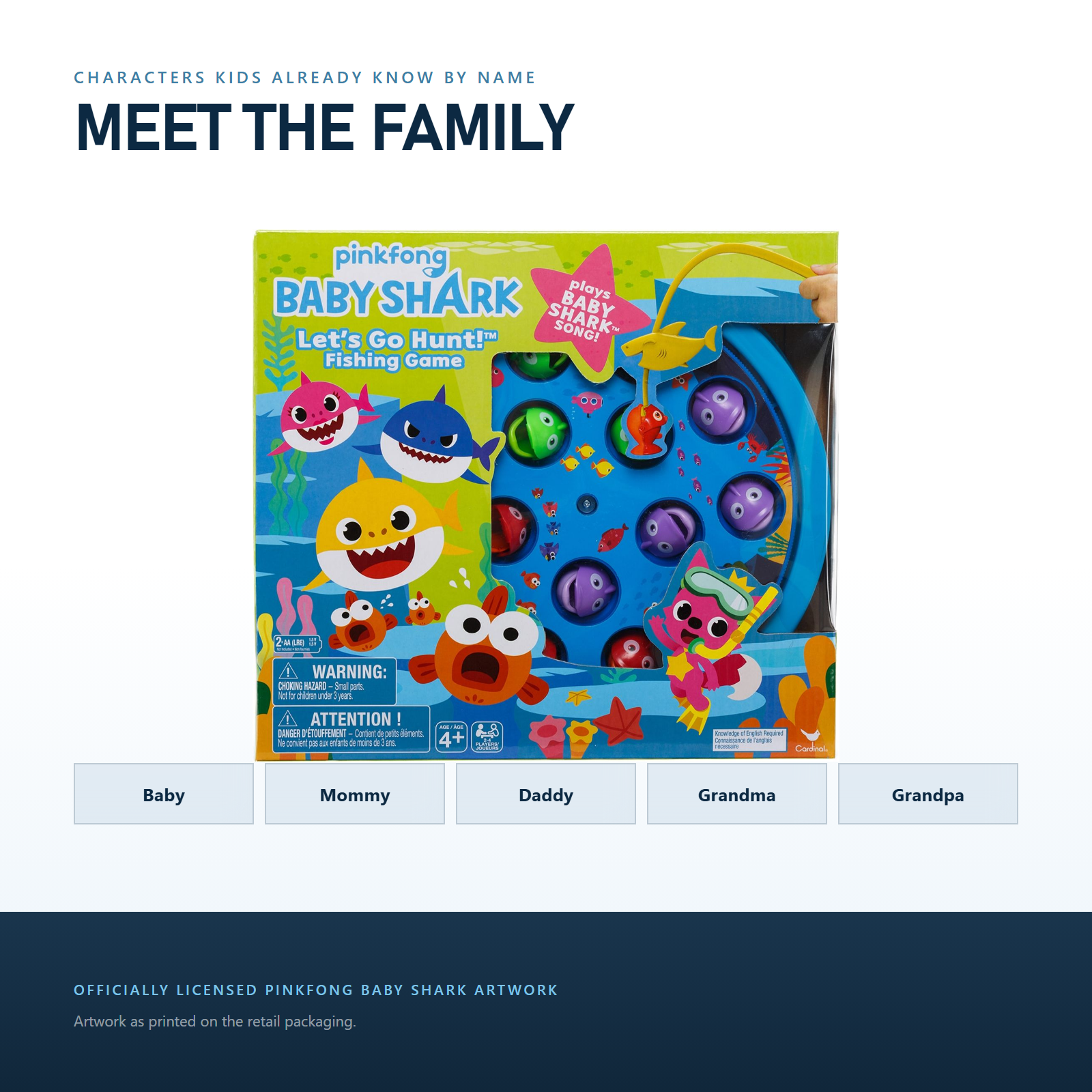 Infographic: the Baby Shark characters on the packaging — Amazon-Ready Product Photography, Brussels